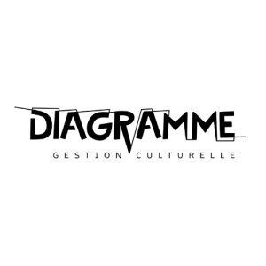 Offre d’emploi | Chargé.e d’administration : au service des arts vivants